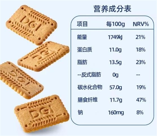 食品标签审核